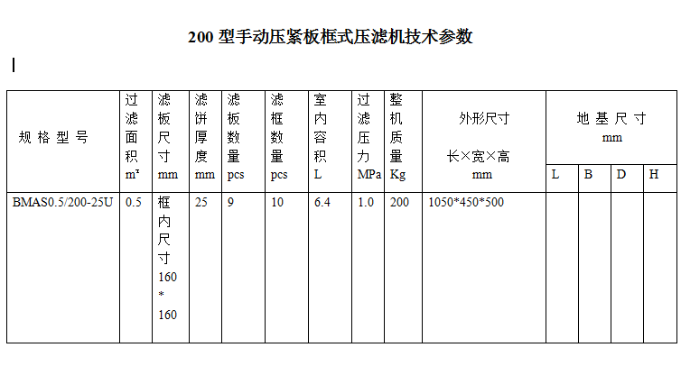 200型手動(dòng)壓緊板框式壓濾機技術(shù)參數.png